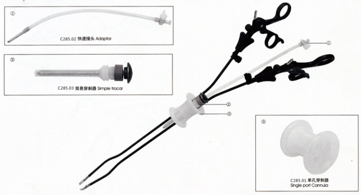 112單孔(經(jīng)臍部)腹腔手術器械