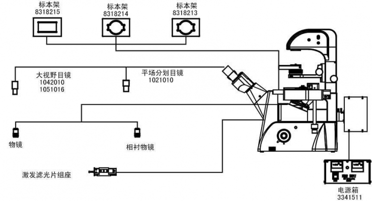 倒置熒光生物顯微鏡xd-202