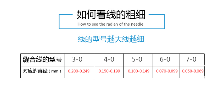 靈橋帶線縫合針圓針尼龍線（黑）38弧514，4-0號線1.png