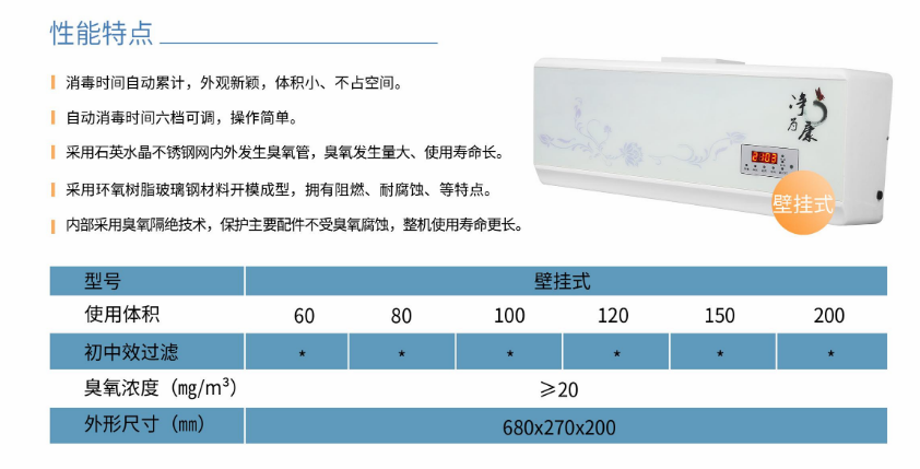 凈為康JWKXD-C款式Ⅰ（60?）壁掛式，臭氧空氣消毒凈化機(jī)1.png