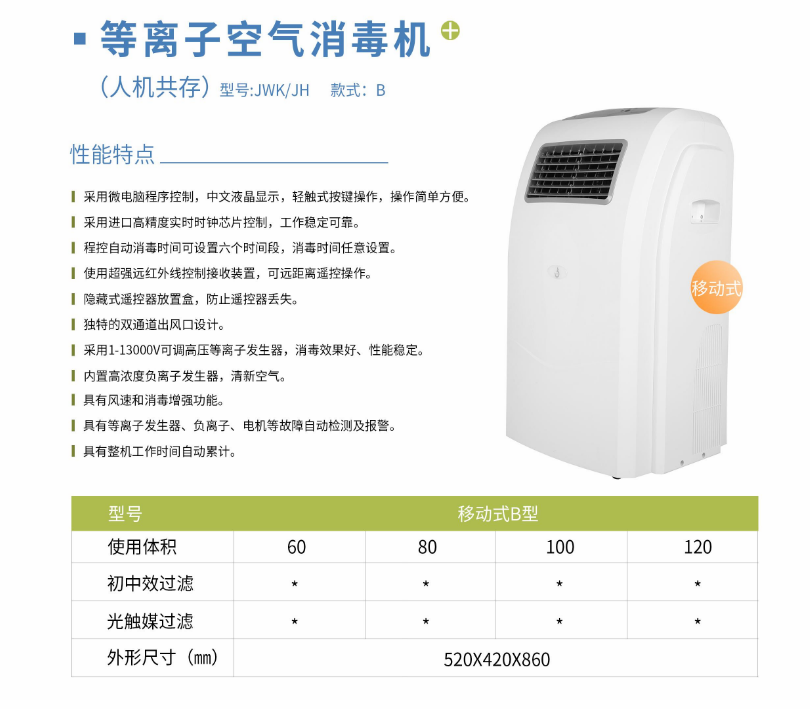 凈為康JWKJH款式B（150?）豪華款移動，等離子空氣消毒機(jī)1.png