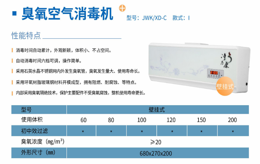 凈為康JWKXD-C款式Ⅰ（200?）壁掛式，臭氧空氣消毒凈化機(jī)1.png