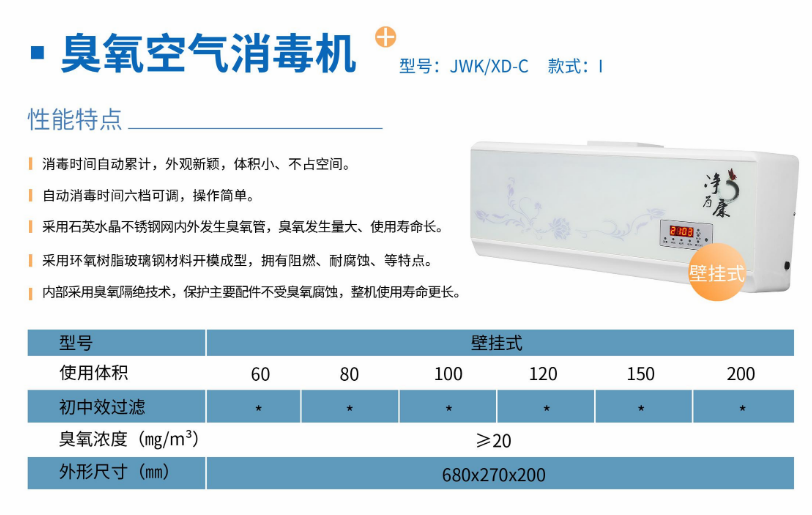 凈為康JWKXD-C款式Ⅰ（80?）壁掛式，臭氧空氣消毒凈化機(jī)1.png