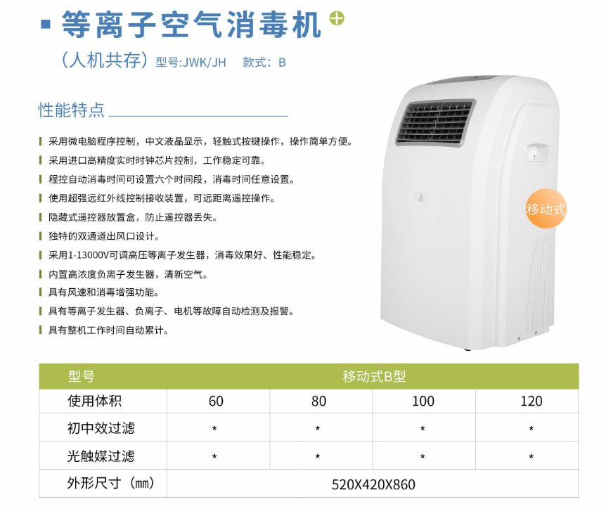 凈為康JWKJH款式B（120?）豪華款移動，等離子空氣消毒機1.png