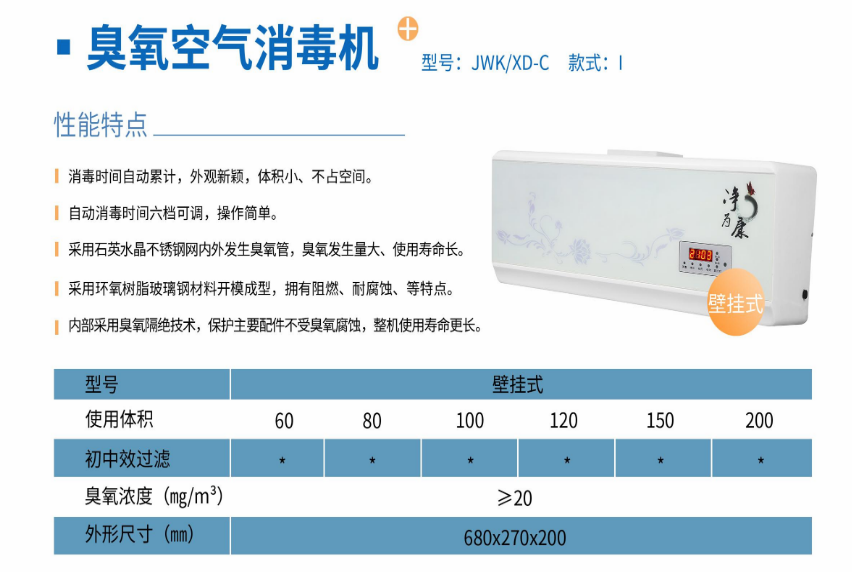 凈為康JWKXD-C款式Ⅰ（150?）壁掛式，臭氧空氣消毒凈化機(jī)1.png