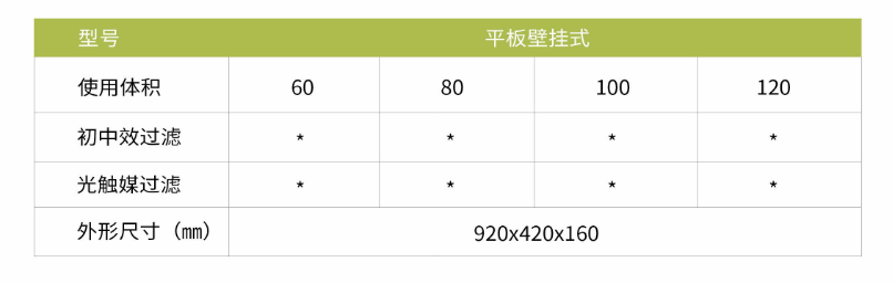 凈為康JWKJH款式A（120?）平板壁掛，等離子空氣消毒機(jī)2.png