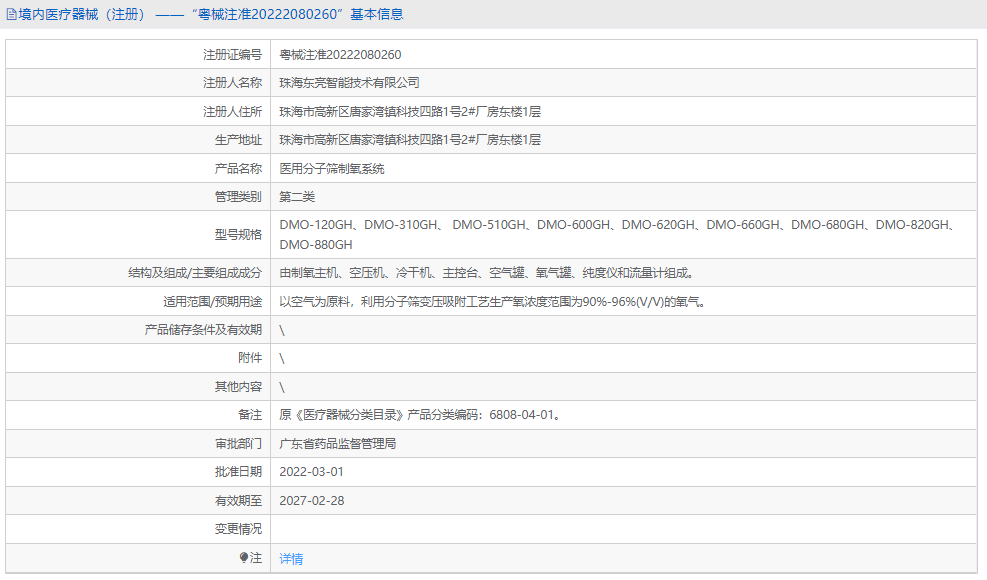 醫(yī)用分子篩制氧系統(tǒng)DMO-510GH1.png