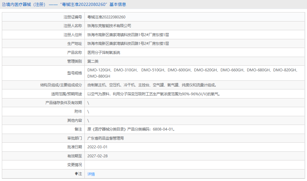 醫(yī)用分子篩制氧系統(tǒng)DMO-620GH1.png