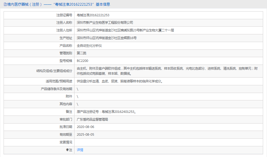 BC2200全自動(dòng)生化分析儀1.png