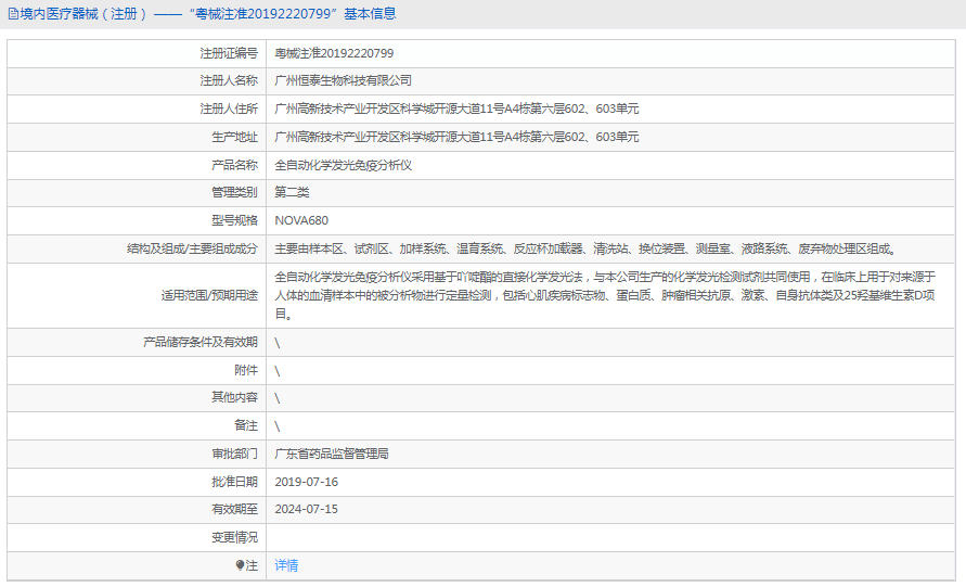 NOVA680全自動化學(xué)發(fā)光免疫分析儀1.png