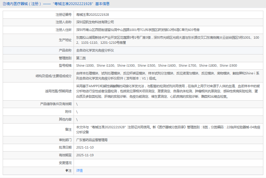 Shine i1700全自動化學發(fā)光免疫分析儀1.png