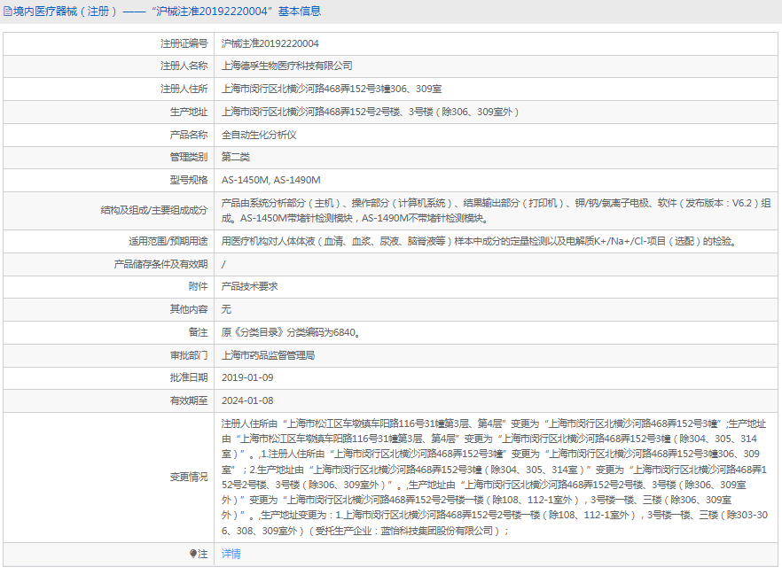 AS-1490M全自動(dòng)生化分析儀1.png