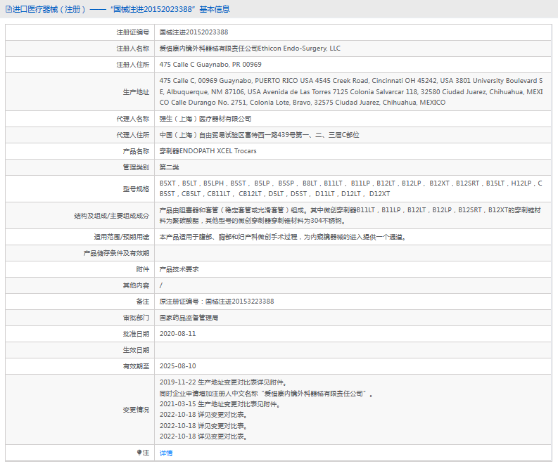 D5LT，D5ST， D11LT，D12LT， D12X強(qiáng)生穿刺器1.png