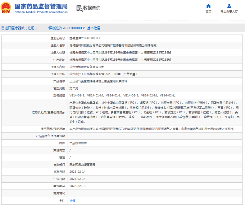 VB14-01-S、VB14-01-M正壓通氣面罩1.png