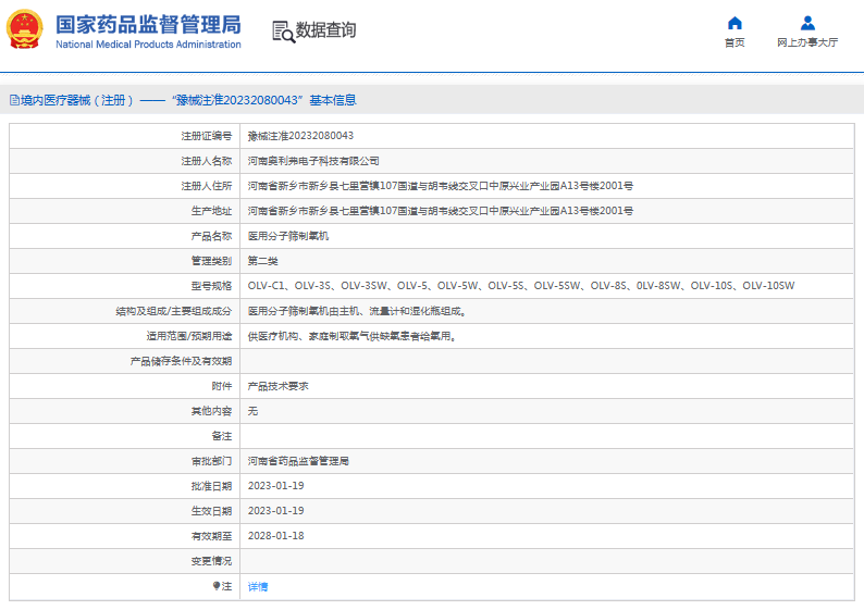 OLV-C1、OLV-3S醫(yī)用分子篩制氧機(jī)1.png