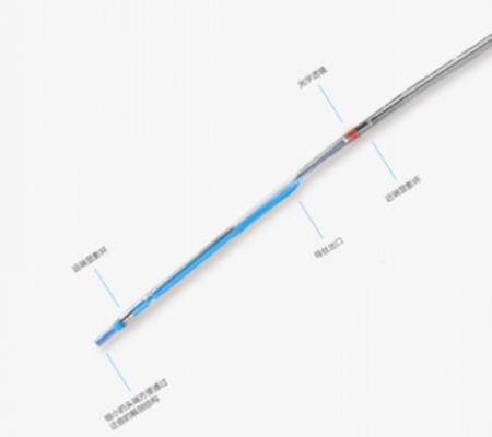 hc100一次性使用血管內(nèi)成像導(dǎo)管