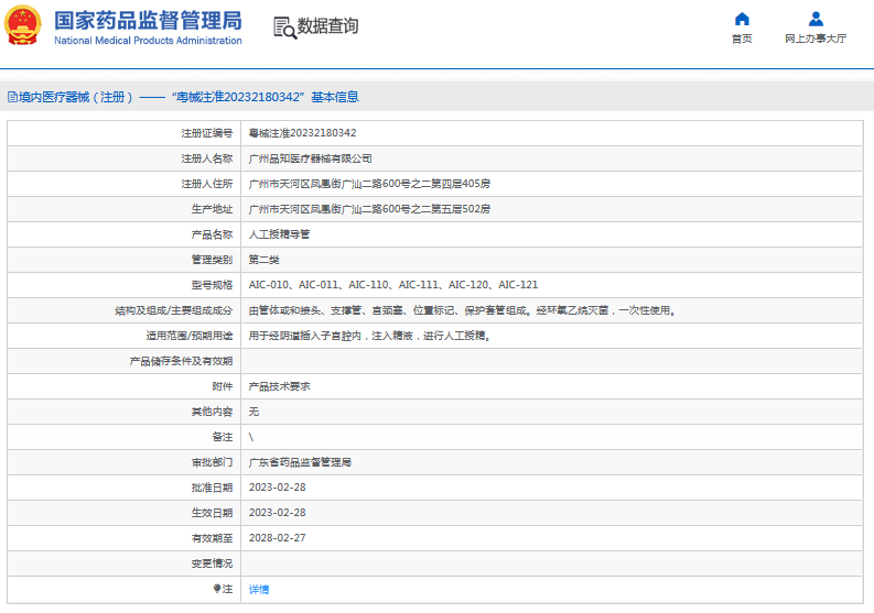 AIC-010、AIC-011、AIC-110人工授精導管1.png