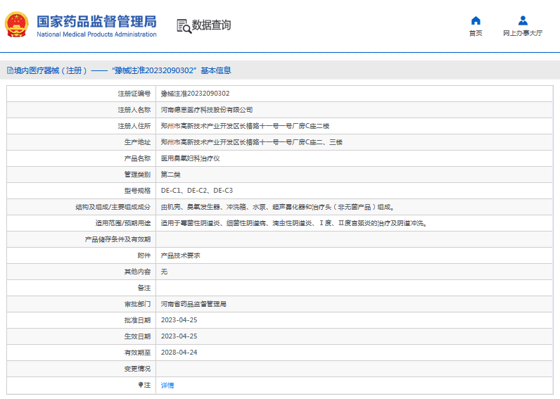 DE-C1、DE-C2醫(yī)用臭氧婦科治療儀1.png