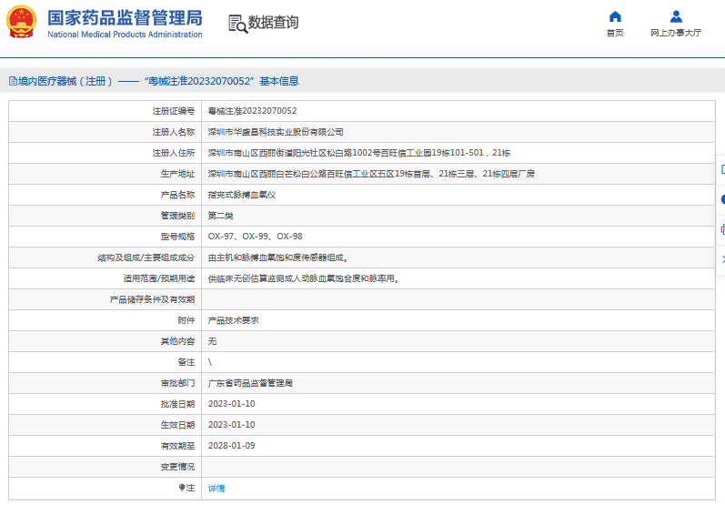 OX-97、OX-99指夾式脈搏血氧儀1.png