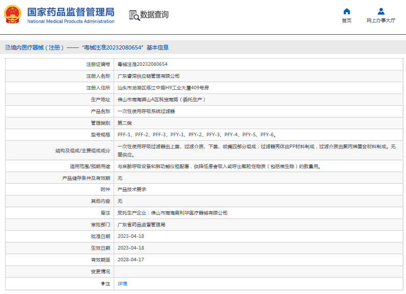 PFF-3***次性使用呼吸系統(tǒng)過(guò)濾器1.png