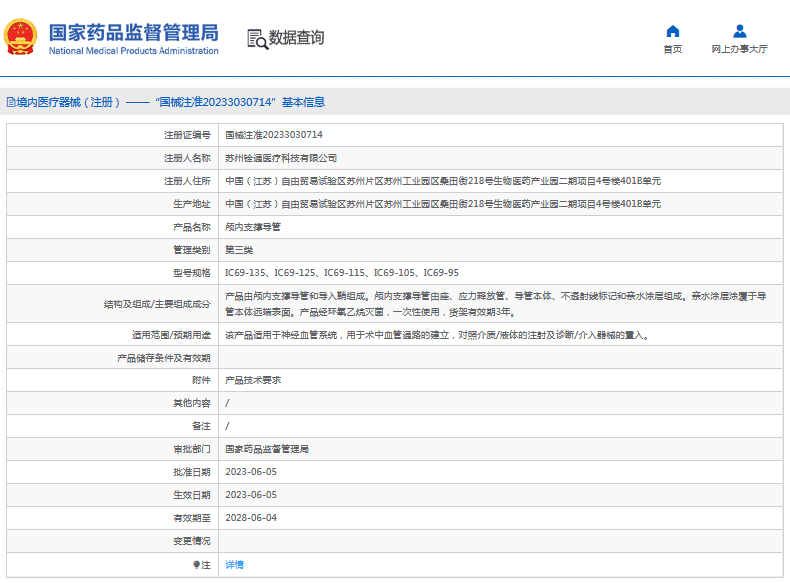 IC69-135顱內(nèi)支撐導(dǎo)管1.png