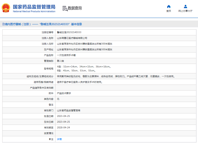 瑞富億***次性使用手術(shù)帽A型、B型1.png